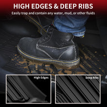 Load image into Gallery viewer, Fit for Toyota 4Runner 2013-2024 Custom All Weather Floor Mats TPE Material 1st &amp; 2nd Row